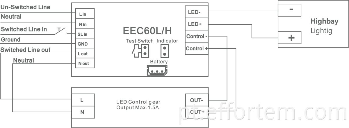 ip65 led emergency driver